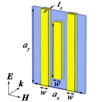短线对结构的负折射率材料