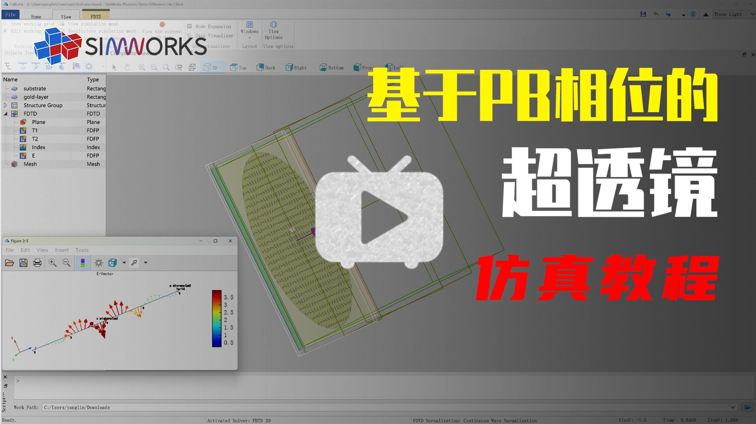 基于PB相位的超透镜