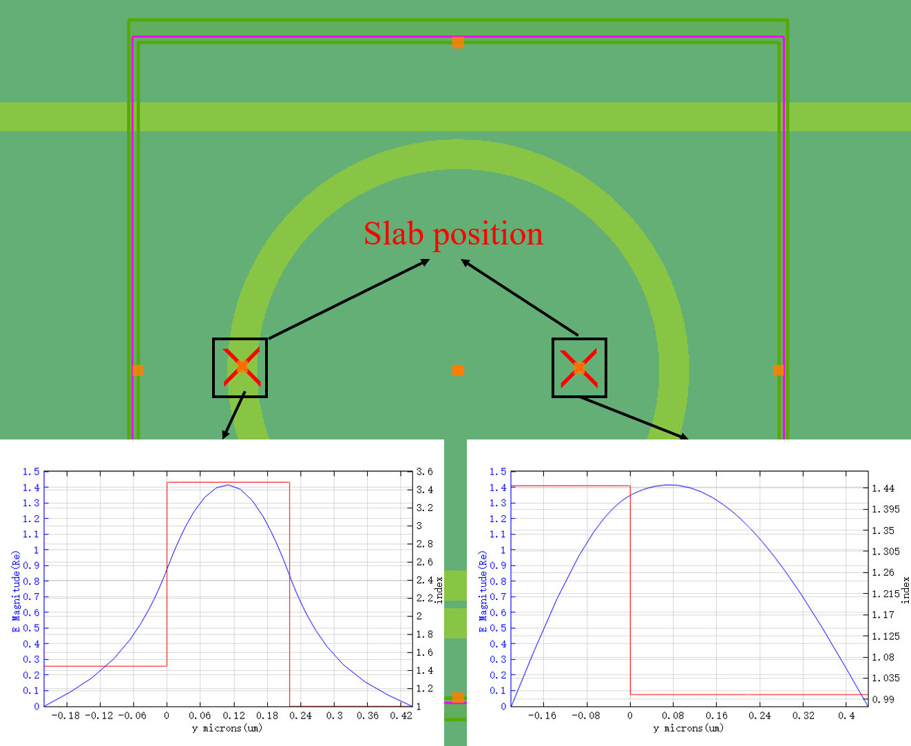 25d_slab_position_solve_mode