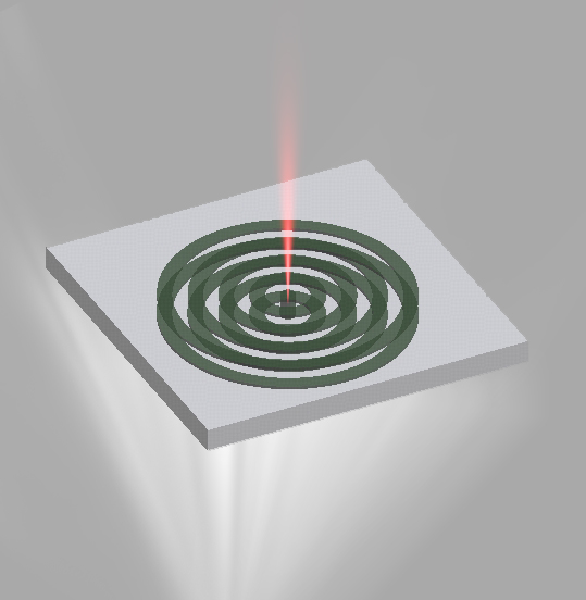 Bullseye_Aperture_structure