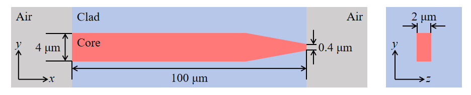 structure