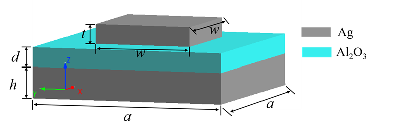 InfraredAbsorber_structure