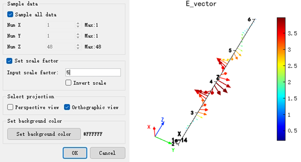 Evector