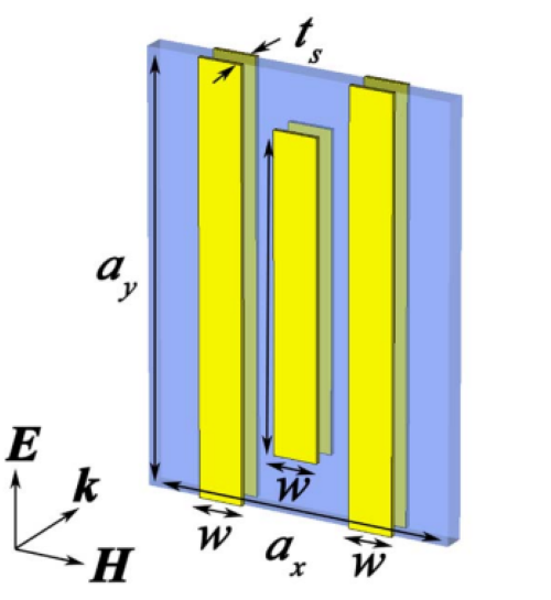 negative_metamaterial_structure