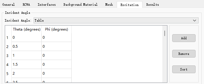 Incident_Angle_Table