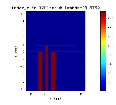 index_x_XZ