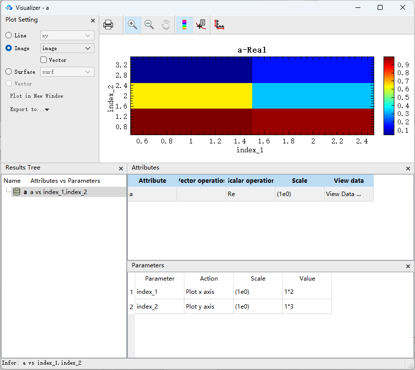 ScriptWorkspace_DataVisualizer_Result