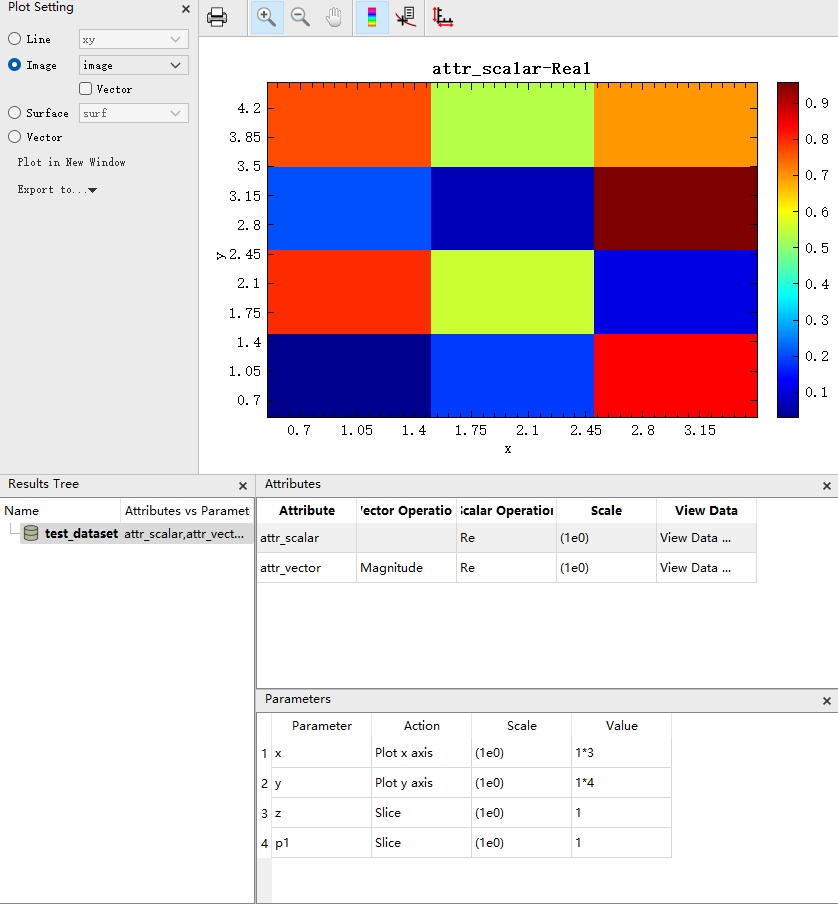 matrixdataset