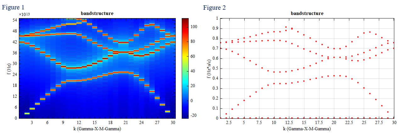 TM_figure1_2.png