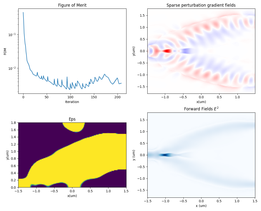 Topology_design_Iteration_final