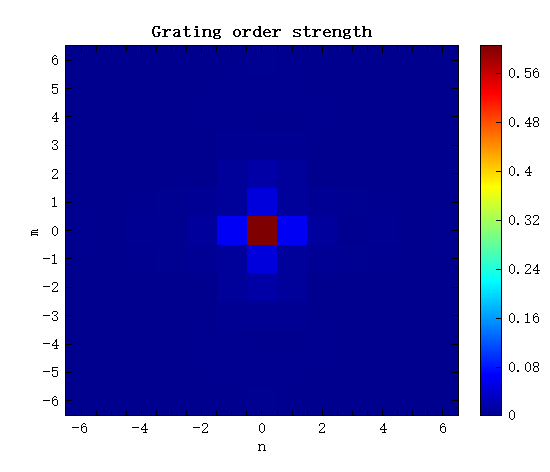 grating_result