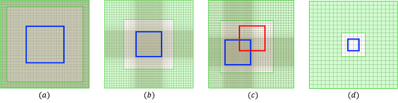 adv_compare_mesh.png