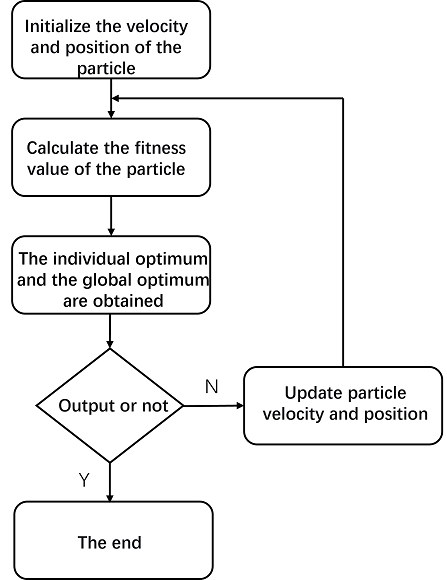 appendix_pso1.png