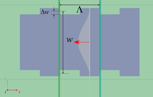 bragg_grating_cross_sectional_view