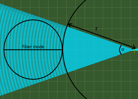 focusingGratingCoupler_gratingstructure