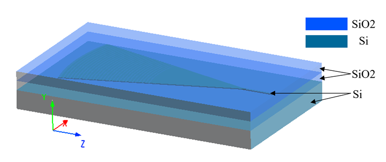 focusingGratingCoupler_structure