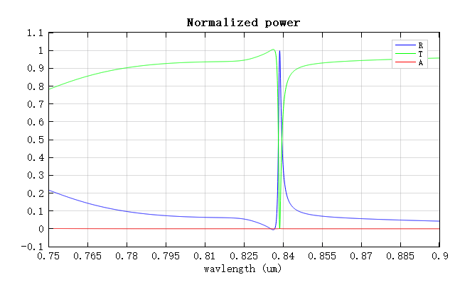 grating_silicon_nitride_ART