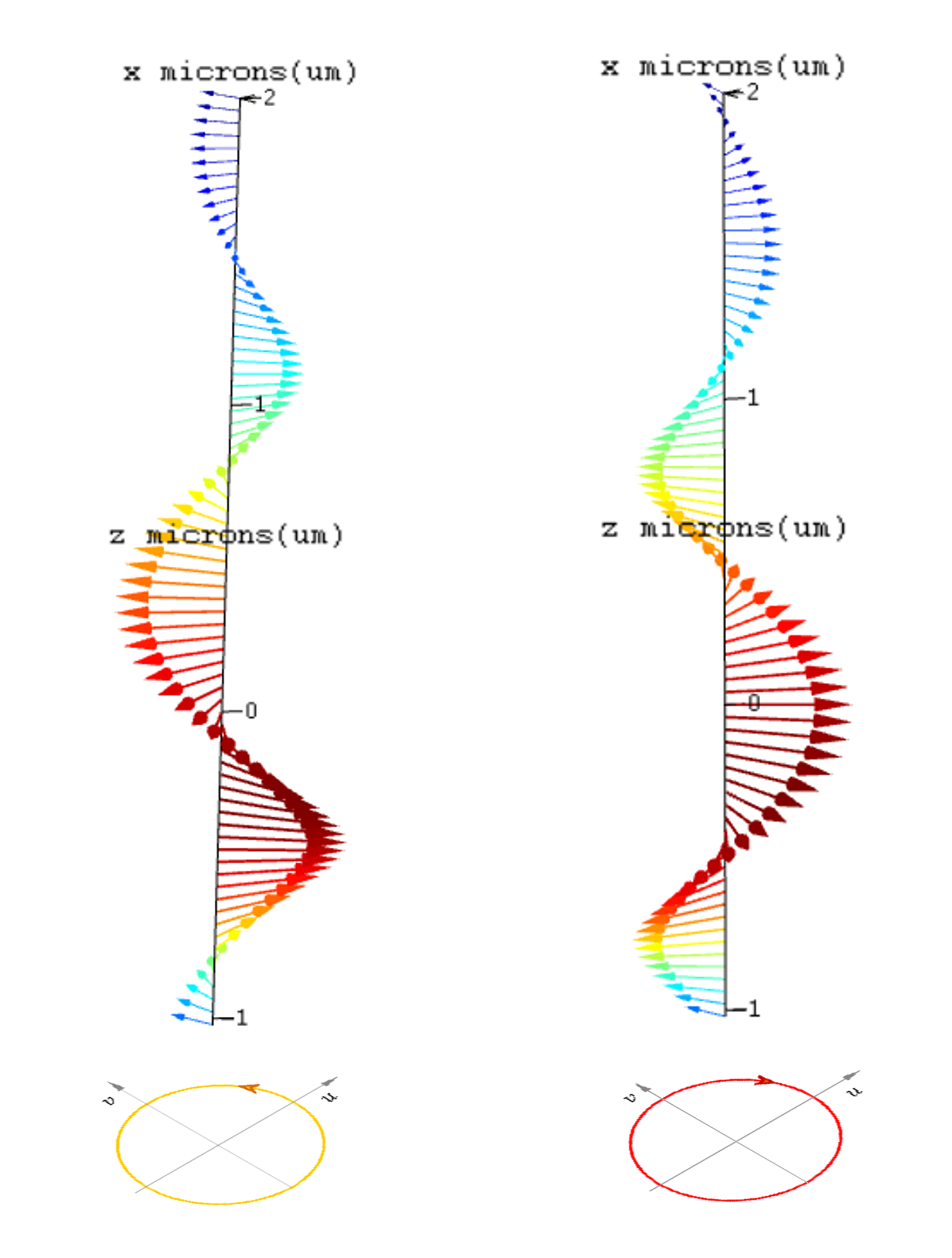 gui_polarization1.png