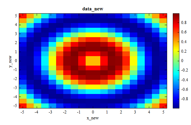 interp_example_new_data.png