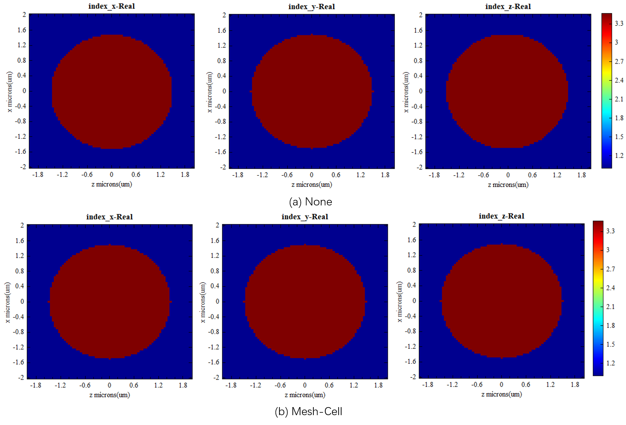 material_spatial_interpolation.png
