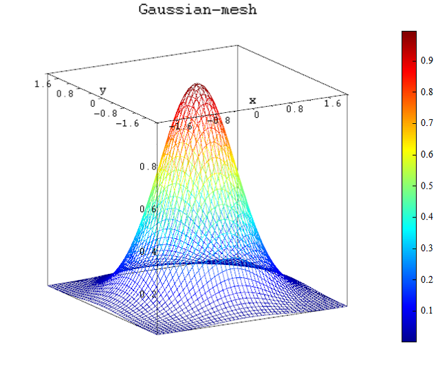 mesh_example.png