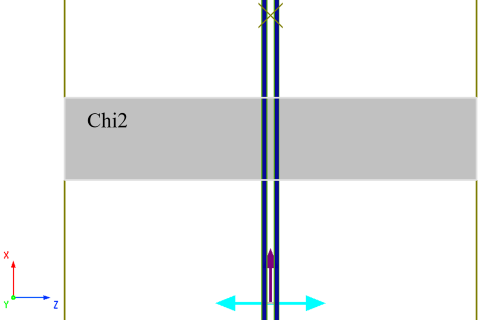 nonlinear_chi2_structures