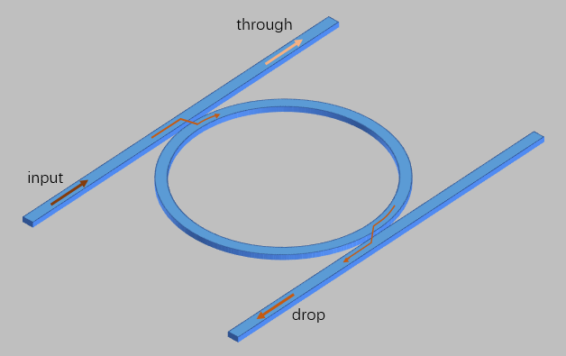 orring3d.png