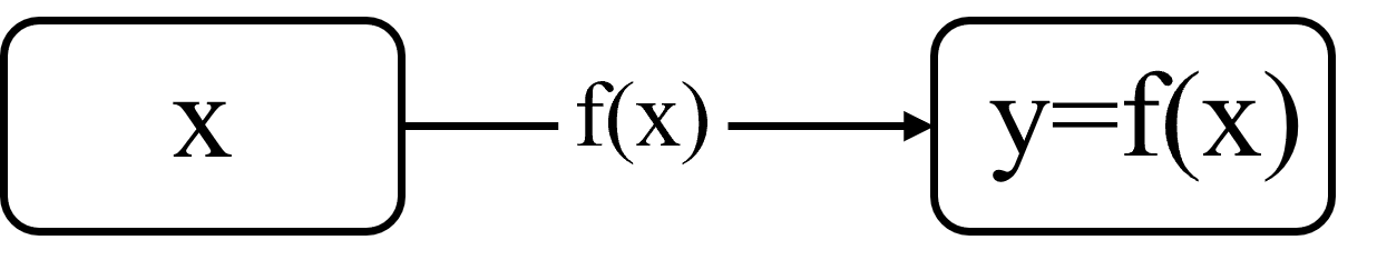 parameter_sweeps_sweep.png
