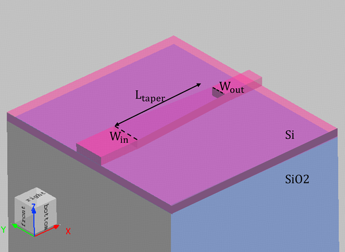 pol_converter_structure