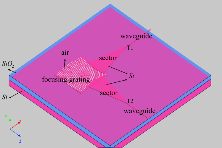 structure
