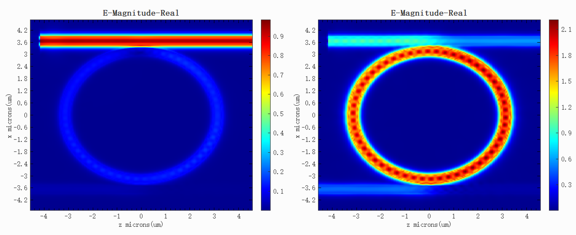 ring_fdfp_data_e_3d.png