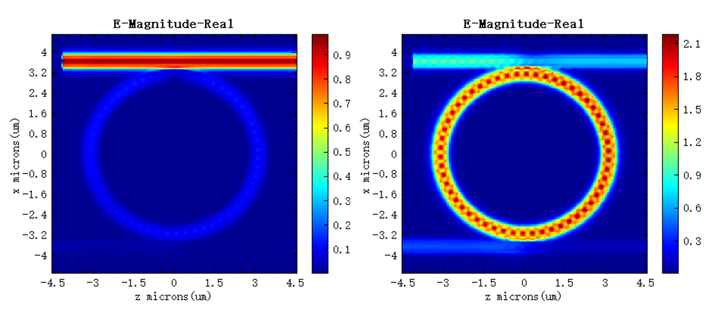 ring_fdfp_data_e_3d.png