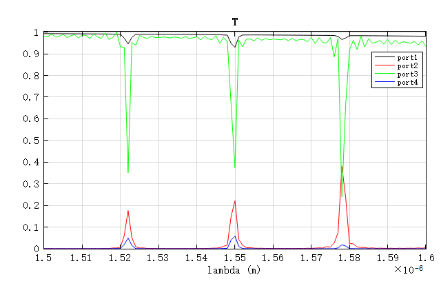 ring_fdfp_data_t.png
