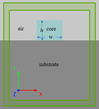 sectional_view_nrwave.png