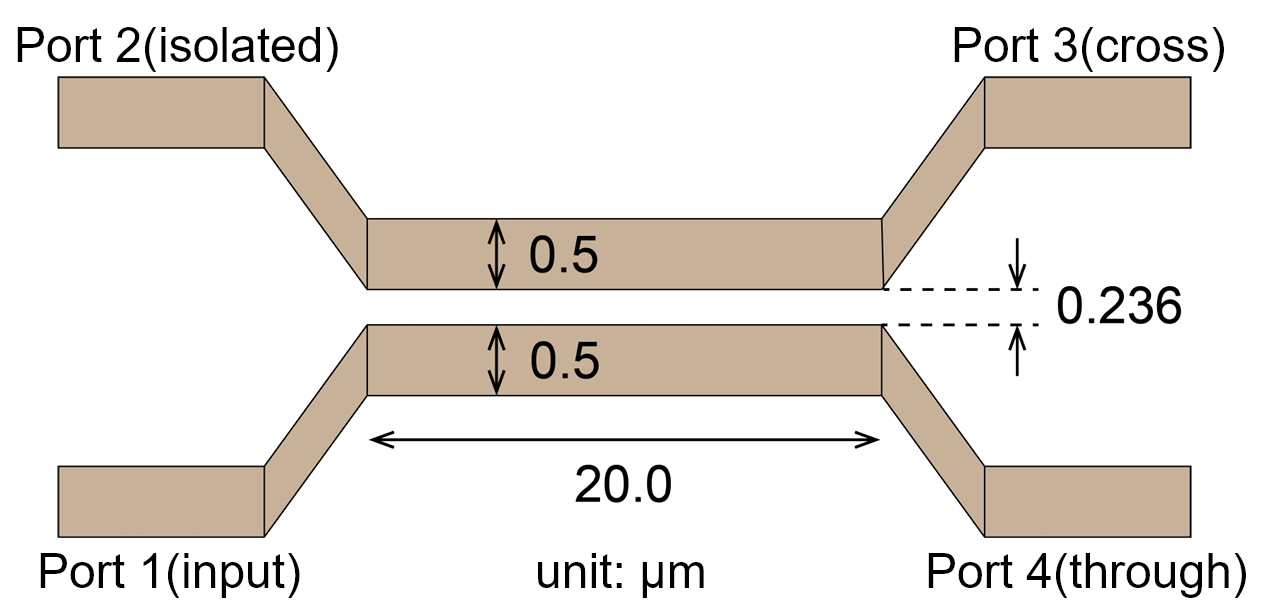 structure