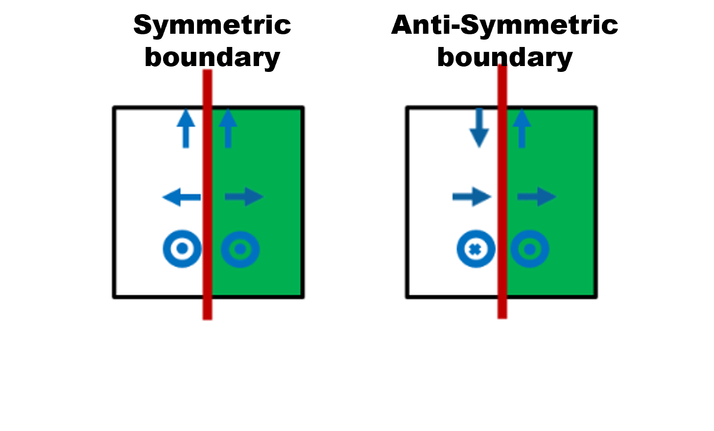 solver_sym_e.png