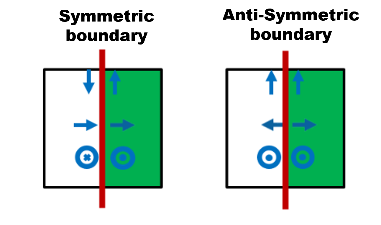 solver_sym_h.png