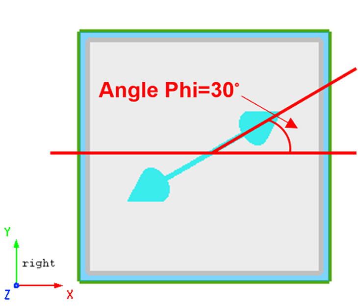source_angle_phi.png