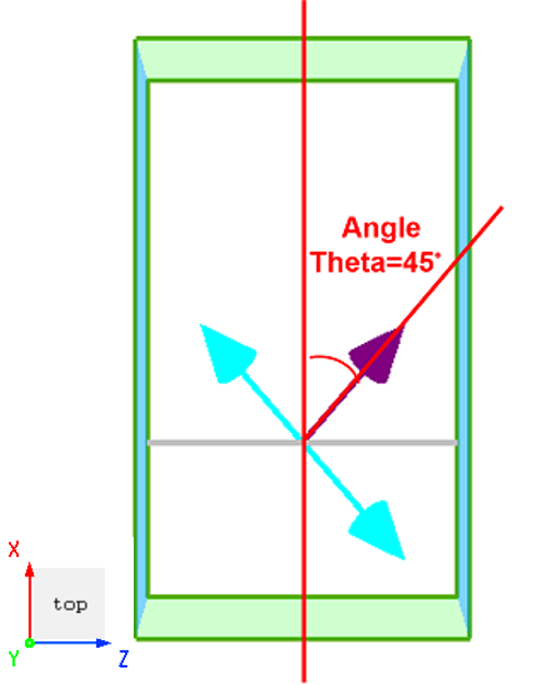 source_angle_theta.png