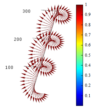 source_transmission_polarization.png