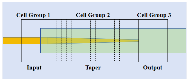 structure