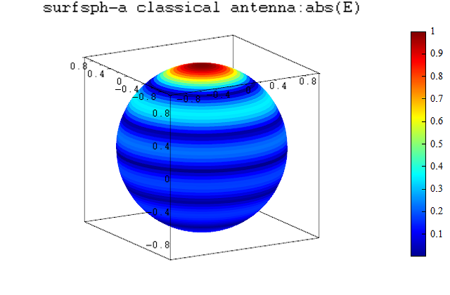 surfsph_example_abse.png
