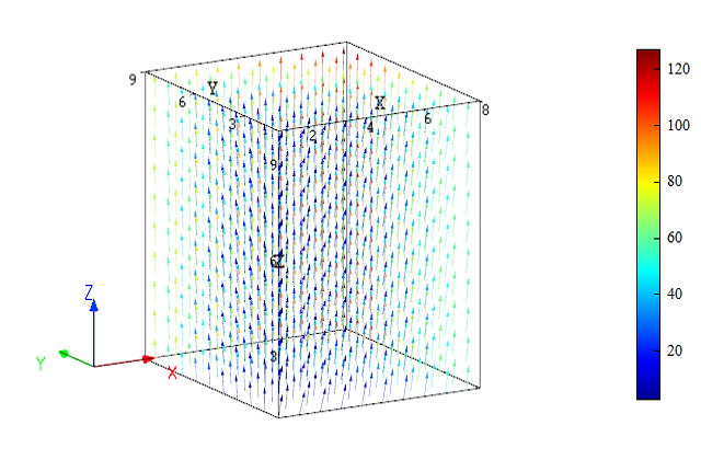 vectorplot_example.png