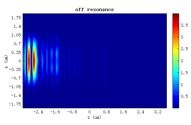 off_resonance