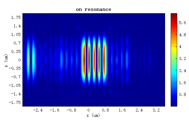 on_resonance