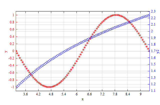 ylabel2_example.png