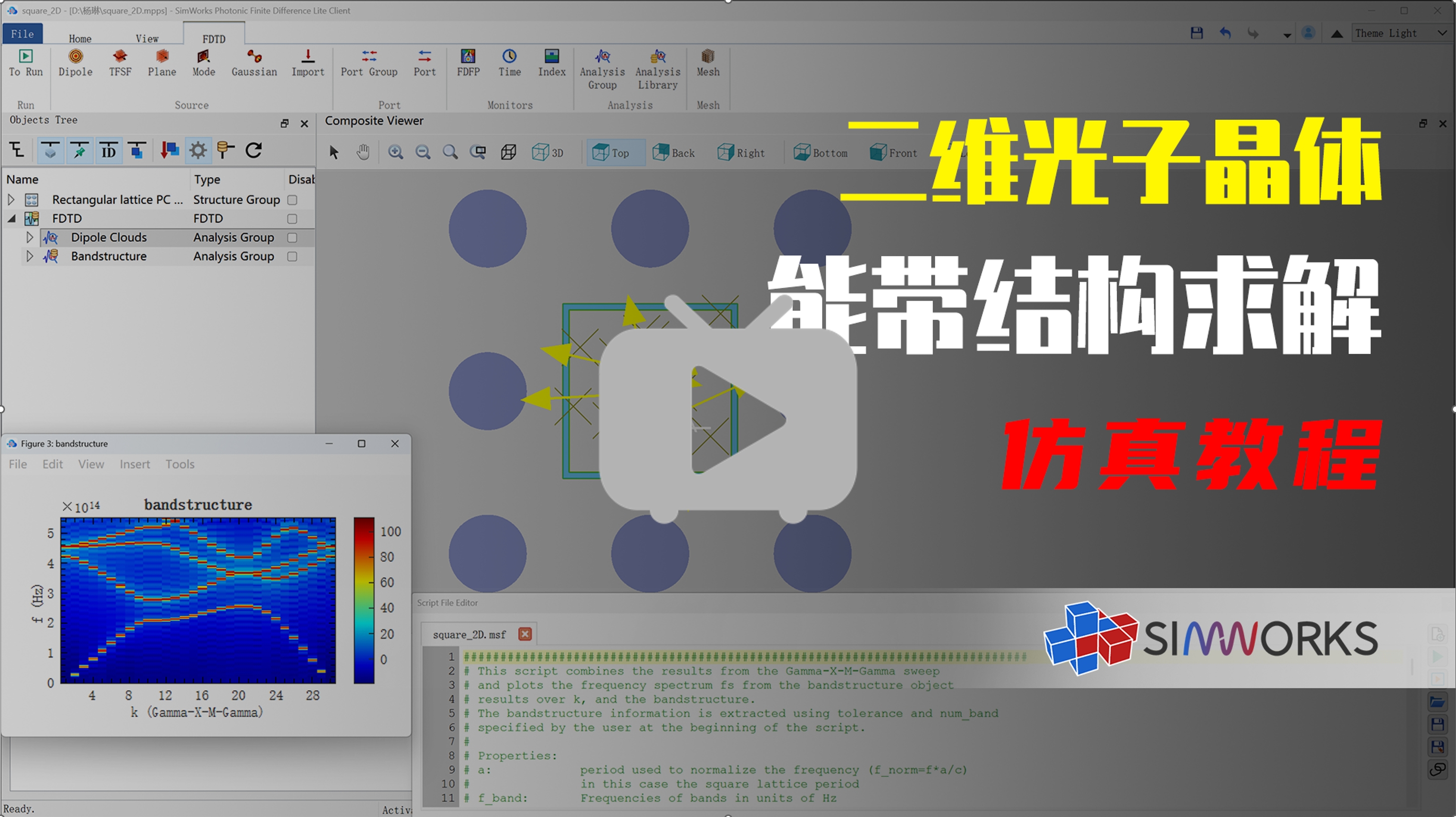 2D正方晶格能带结构